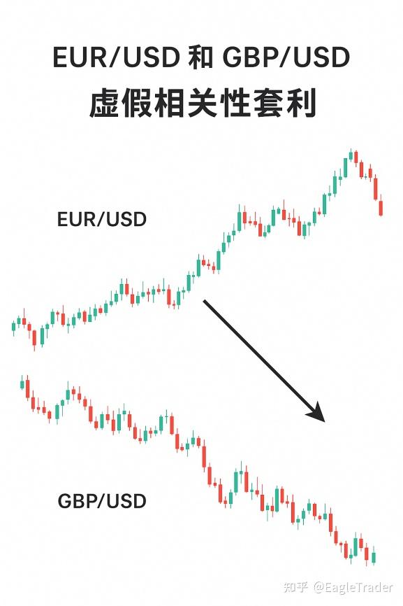 现货黄金那个平台最好